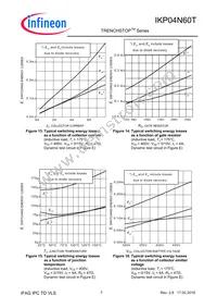 IKI04N60TXKSA1 Datasheet Page 7