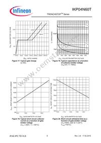 IKI04N60TXKSA1 Datasheet Page 8