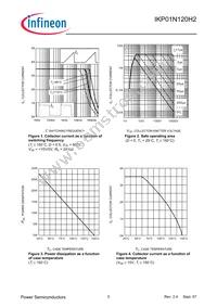 IKP01N120H2XKSA1 Datasheet Page 5