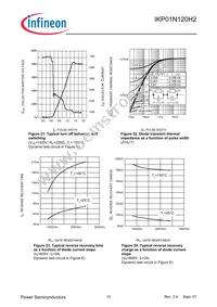 IKP01N120H2XKSA1 Datasheet Page 10