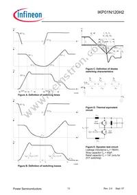 IKP01N120H2XKSA1 Datasheet Page 13