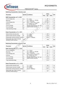 IKQ100N60TAXKSA1 Datasheet Page 6