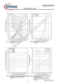 IKQ100N60TAXKSA1 Datasheet Page 8