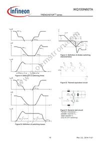 IKQ100N60TAXKSA1 Datasheet Page 15