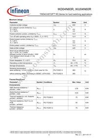 IKU04N60RBKMA1 Datasheet Page 4