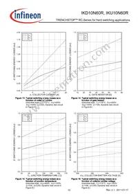 IKU10N60RBKMA1 Datasheet Page 10