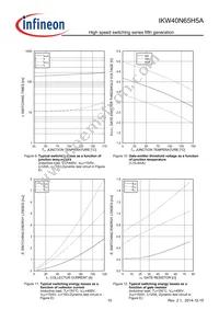 IKW40N65H5AXKSA1 Datasheet Page 10