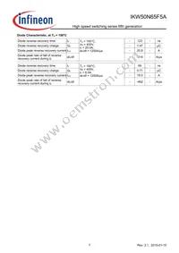 IKW50N65F5AXKSA1 Datasheet Page 7