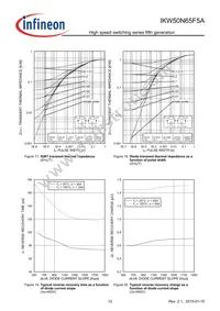 IKW50N65F5AXKSA1 Datasheet Page 12