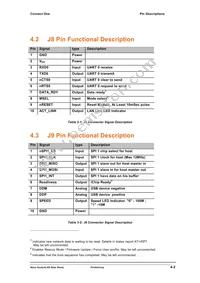 IL-SM2144NH-I Datasheet Page 12