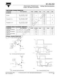 IL2-LB Datasheet Page 4