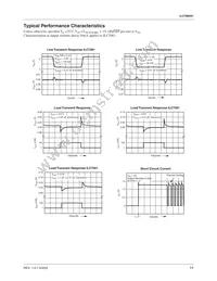 ILC7080AIM528X Datasheet Page 11