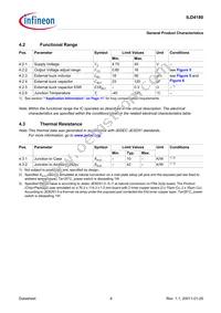 ILD4180XUMA1 Datasheet Page 6