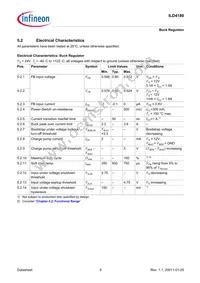 ILD4180XUMA1 Datasheet Page 8