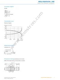 IMB12-08NPSVC0K Datasheet Page 5