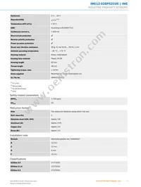 IME12-02BPSZC0S Datasheet Page 3