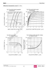 IMH21T110 Datasheet Page 3