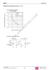 IMH21T110 Datasheet Page 4