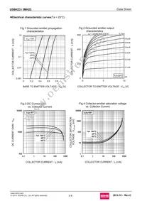 IMH23T110 Datasheet Page 3