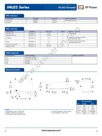 IML0205D03 Datasheet Page 3