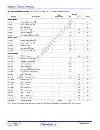 IMQ82C55AZ96 Datasheet Page 19