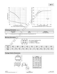 IMT17-7 Datasheet Page 3