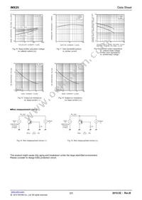IMX25T110 Datasheet Page 3