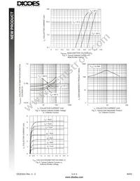 IMX8-7 Datasheet Page 3