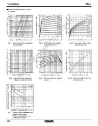 IMZ4T108 Datasheet Page 3