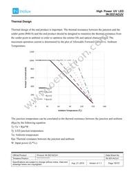 IN-3531ACUV-U40 Datasheet Page 10