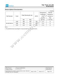 IN-3531SCUV-U70 Datasheet Page 7