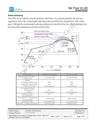 IN-3531SCUV-U70 Datasheet Page 11