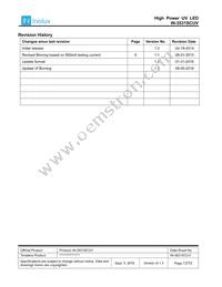 IN-3531SCUV-U70 Datasheet Page 13