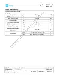 IN-505FCHWV Datasheet Page 5