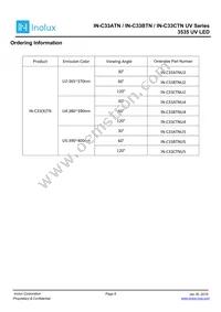 IN-C33BTNU2 Datasheet Page 6