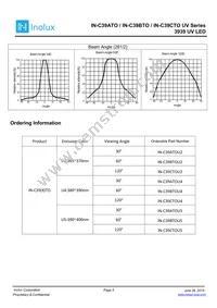 IN-C39CTOU2 Datasheet Page 5