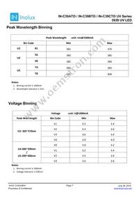 IN-C39CTOU2 Datasheet Page 7