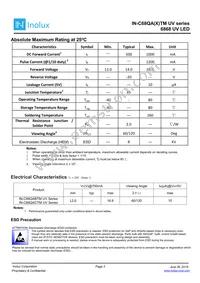 IN-C68QACTMU2 Datasheet Page 3