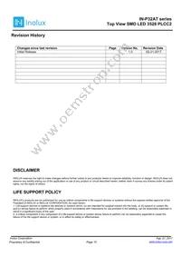 IN-P32AT5UW Datasheet Page 15