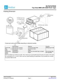 IN-P32TATRGB Datasheet Page 8