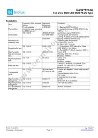 IN-P32TATRGB Datasheet Page 11