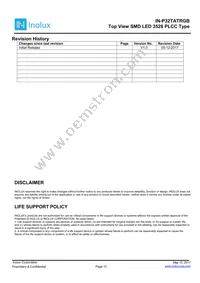 IN-P32TATRGB Datasheet Page 12