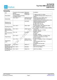 IN-P32ZTIR Datasheet Page 9