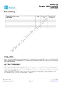 IN-P32ZTIR Datasheet Page 10