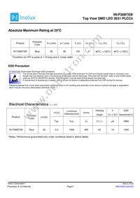 IN-P36BTEB Datasheet Page 2