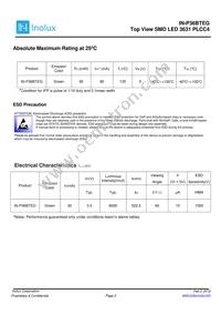 IN-P36BTEG Datasheet Page 2