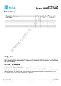 IN-P36BTEUW.27 Datasheet Page 15