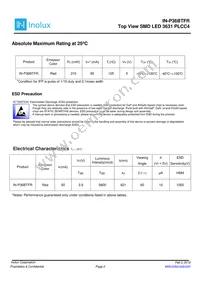 IN-P36BTFR Datasheet Page 2