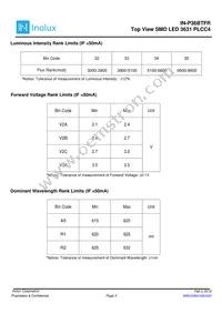 IN-P36BTFR Datasheet Page 3