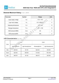 IN-PI42TASPRPGPB Datasheet Page 3